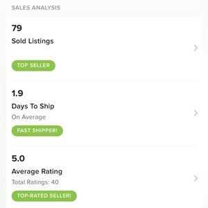 Meet your Posher, Kaitlin